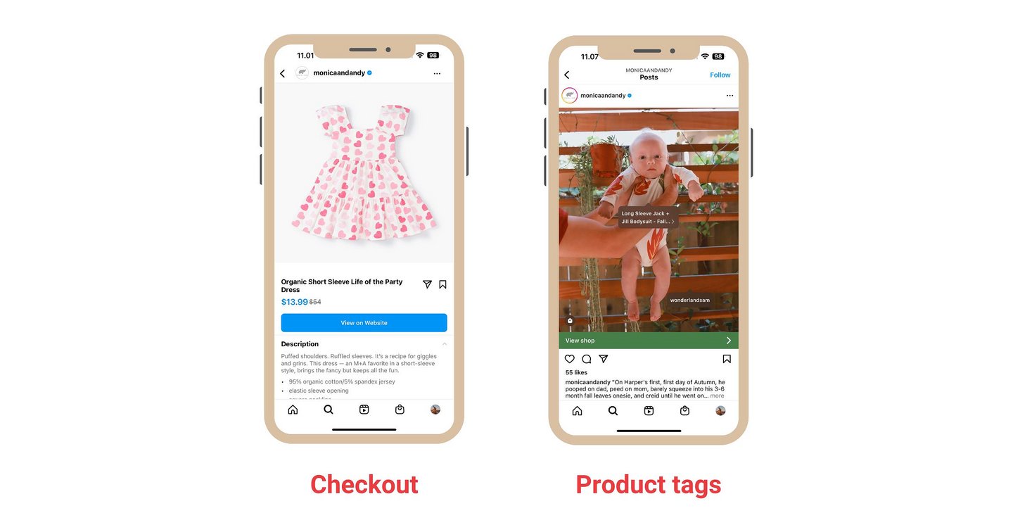 How to setup & use Instagram Shopping | 2023 guide with examples